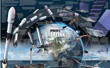 Starlink արբանյակ