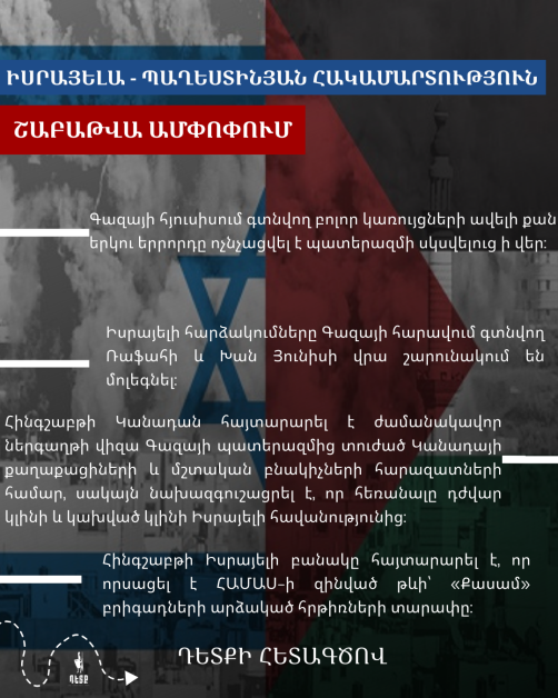 իսրայելա-պաղեստինյան պատերազմ