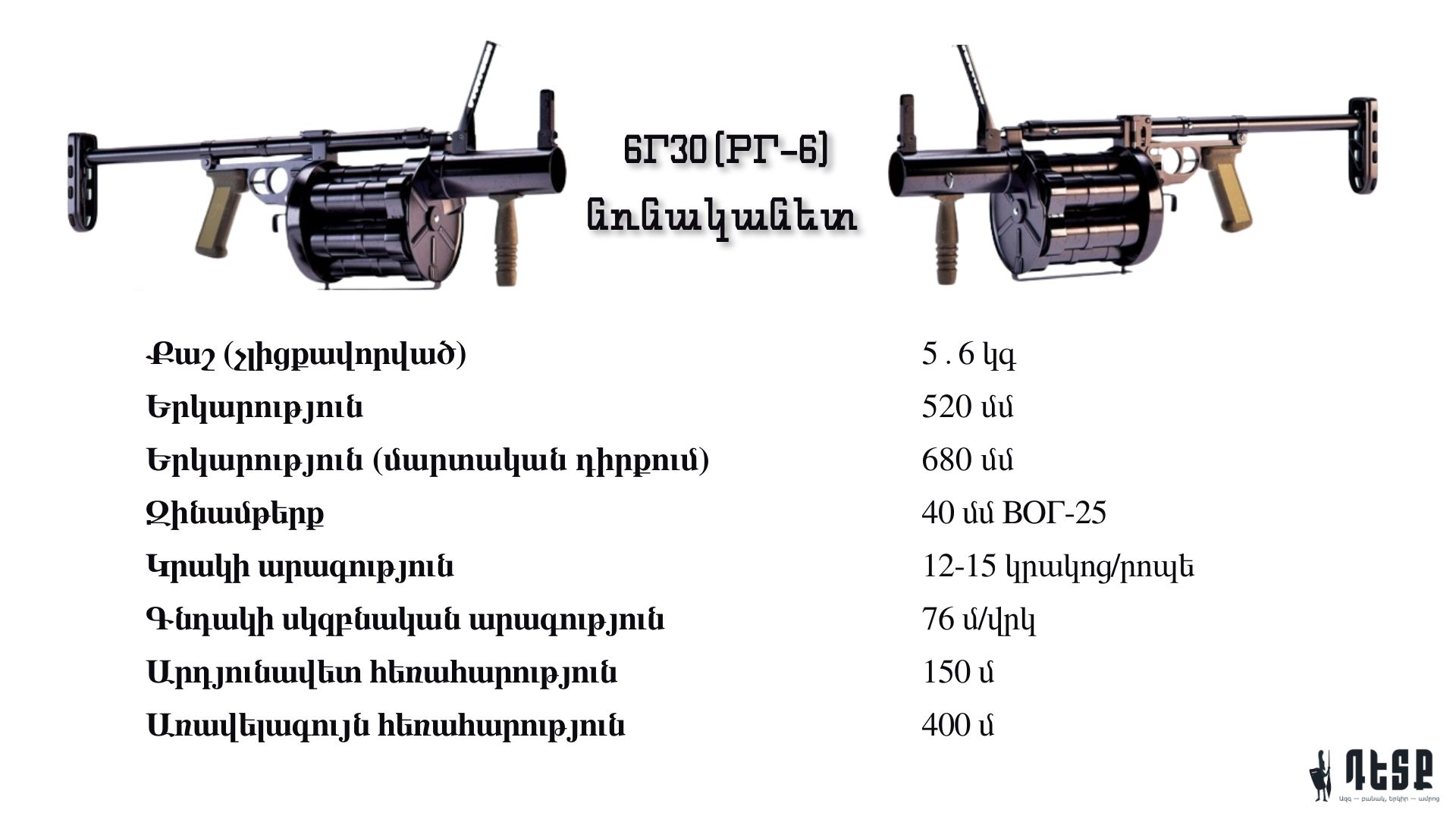 Նռնականետի բնութագիրը