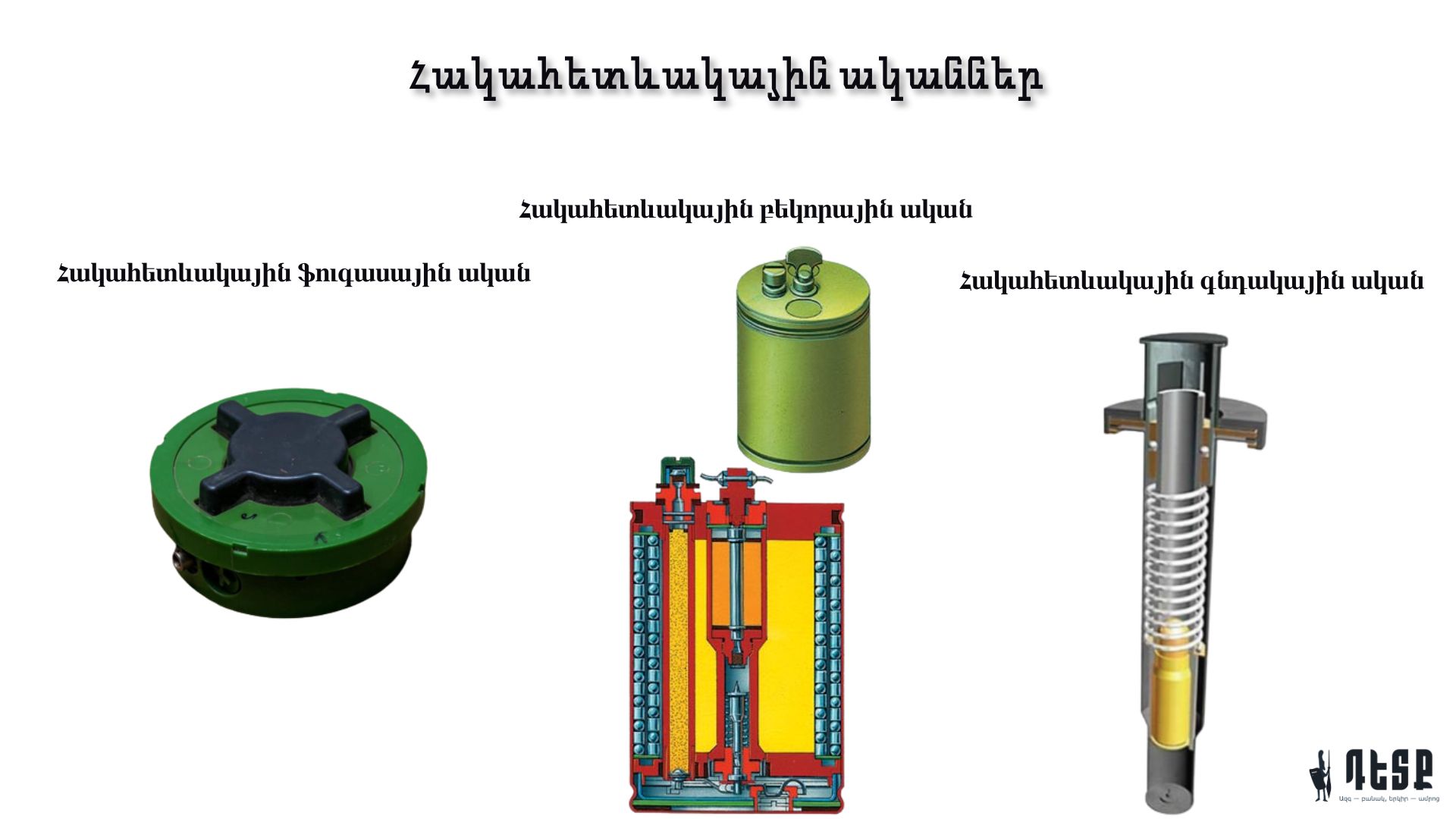 Հակահետևակային ականներ